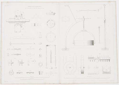 IMPROVED CORN MILL